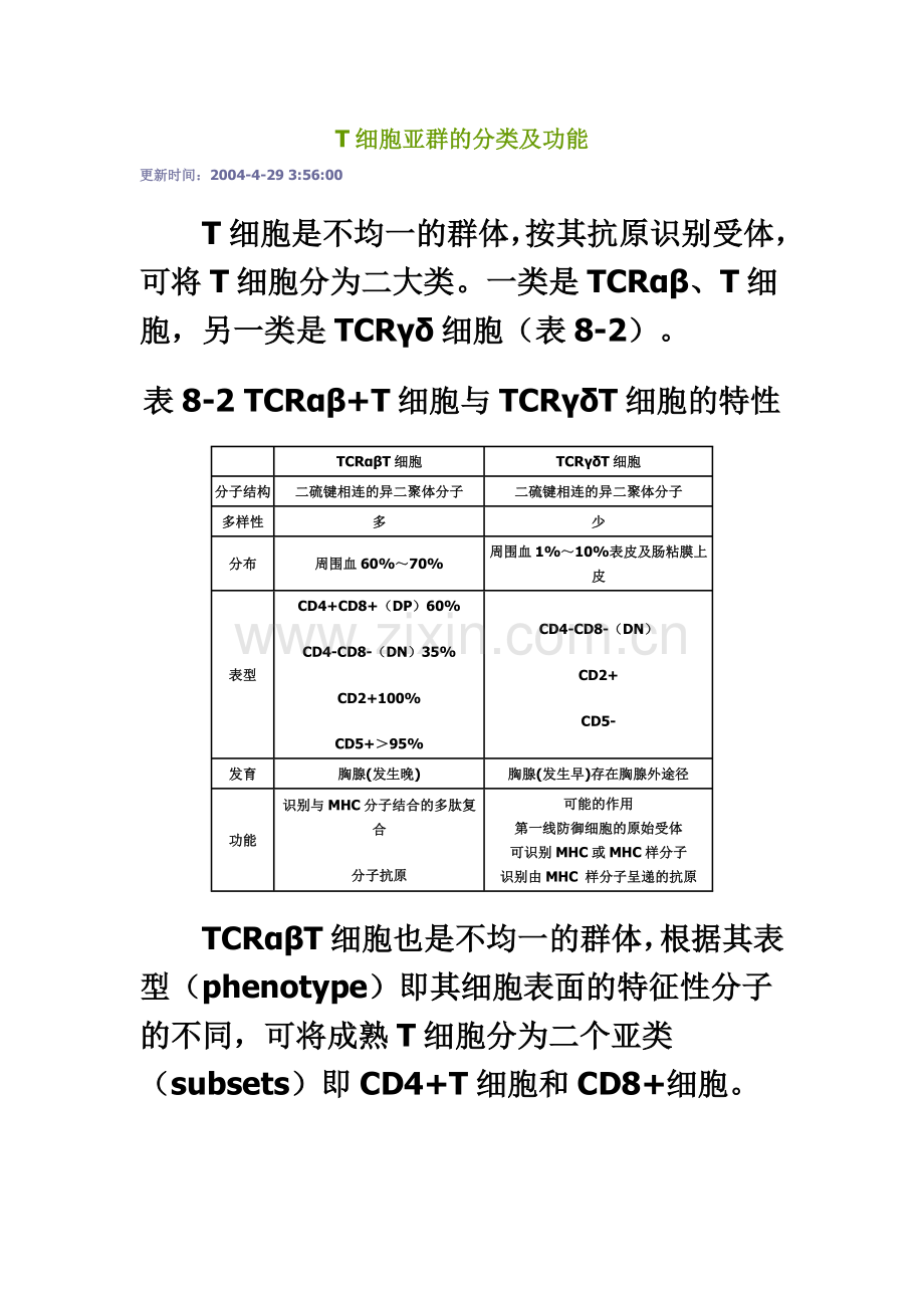 T细胞亚群的分类及功能.doc_第2页