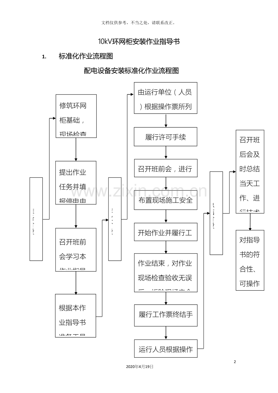 10kV环网柜安装作业指导书.docx_第2页