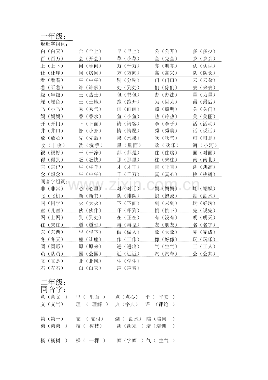 1-6年级人教版语文同音字、形近字组词.doc.pdf_第1页