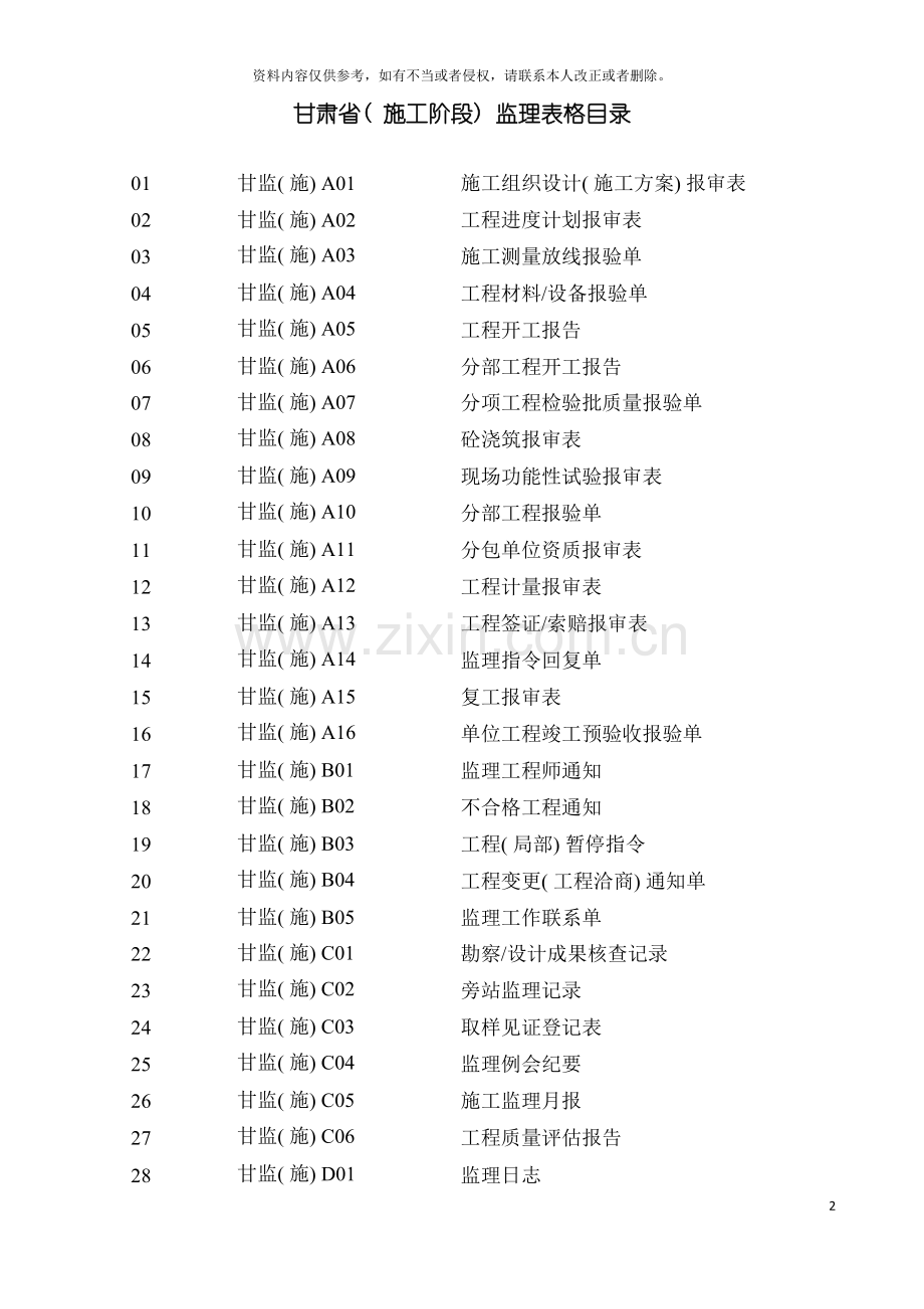 甘肃省施工阶段监理表格模板.doc_第2页