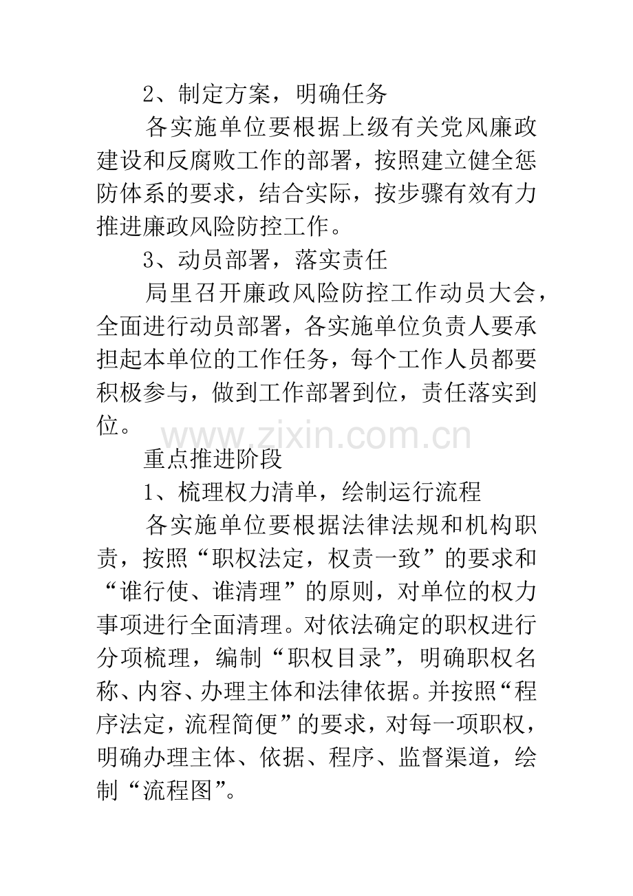 农业局廉政风险防控工作意见.docx_第2页