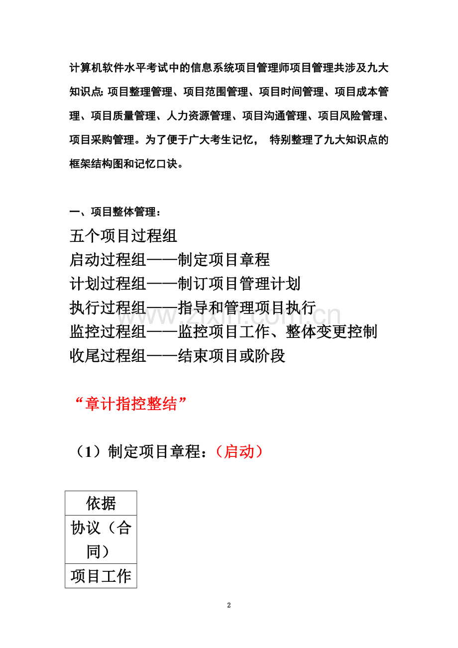 2018年软件水平考试信息系统项目管理师第三版项目知识结构图(口诀记忆版).doc_第2页
