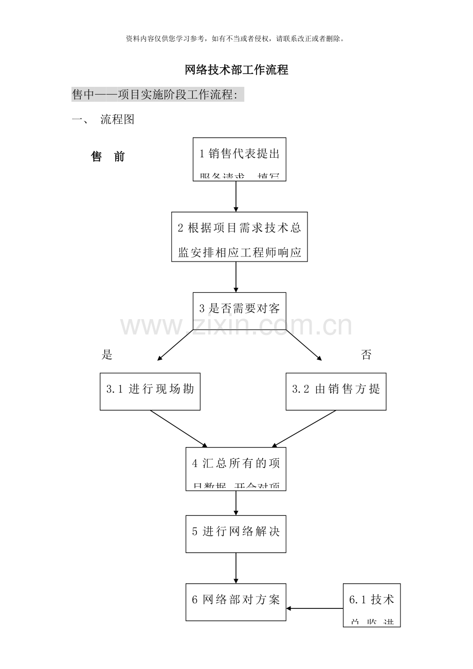 系统集成项目工作流程样本.doc_第1页