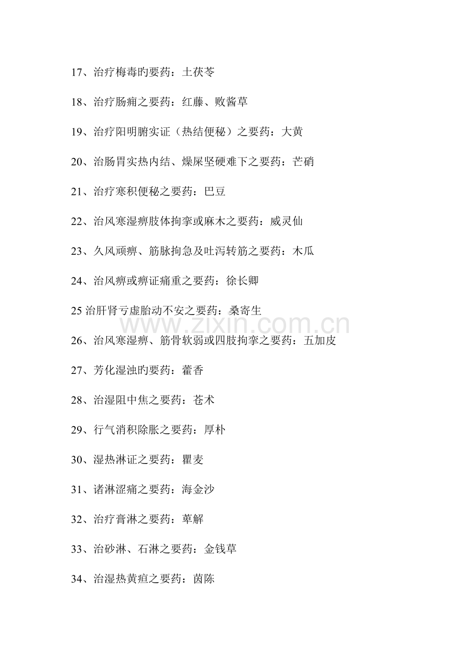 2023年执业药师中药学重点总结.doc_第2页