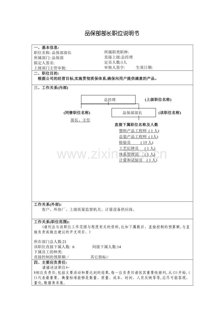 品保部部长岗位职责.doc_第2页