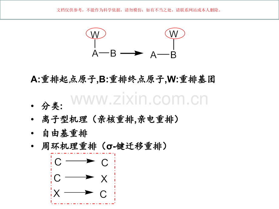 药物合成反应重排反应课件.ppt_第1页