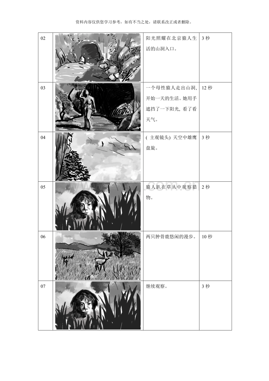 三D动画制作流程样本.doc_第2页