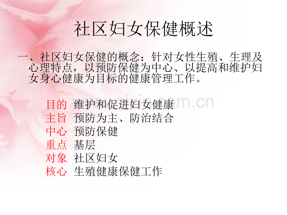 第六章社会妇女保健(一).ppt_第1页