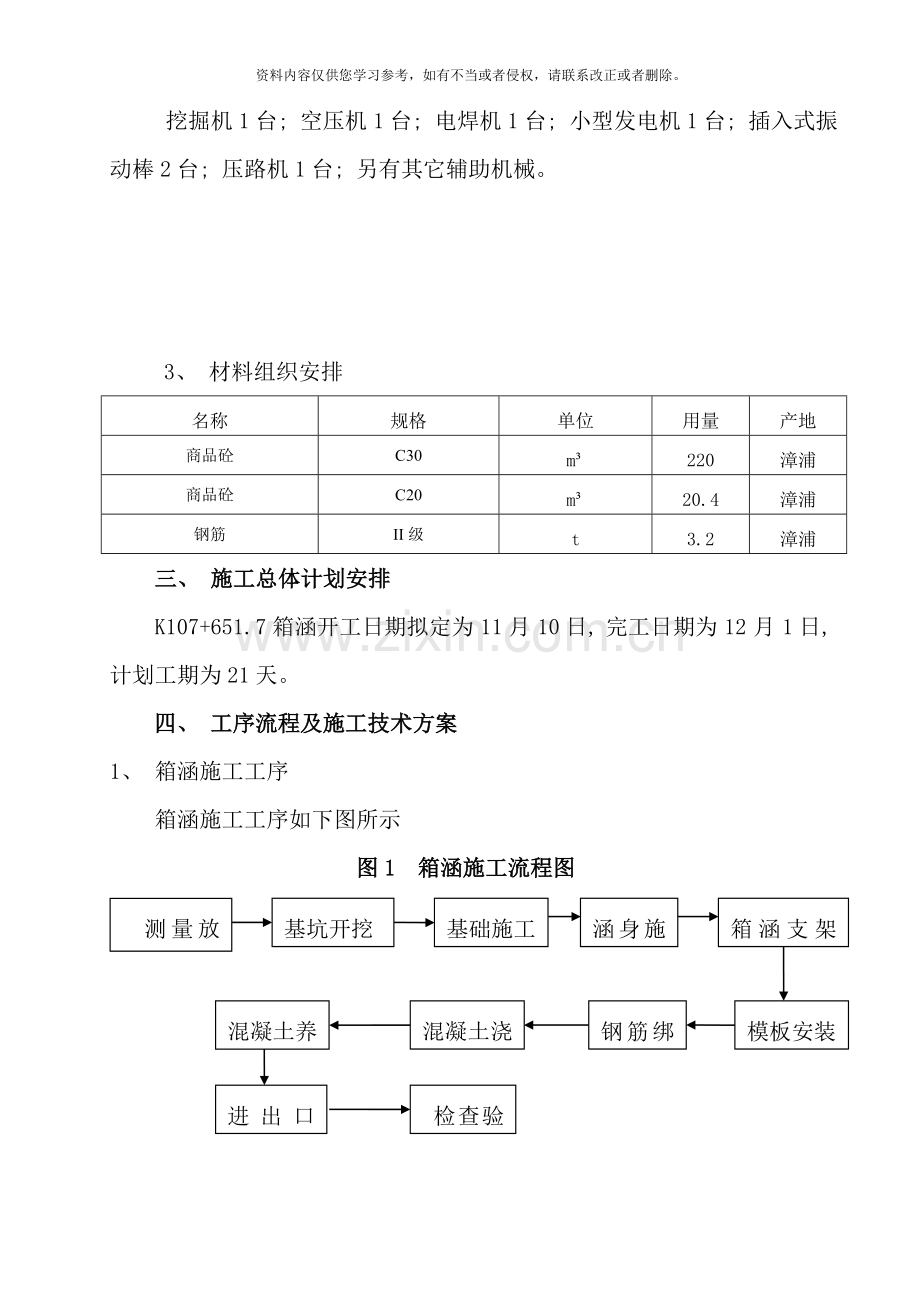 箱涵施工方案改好样本.doc_第2页