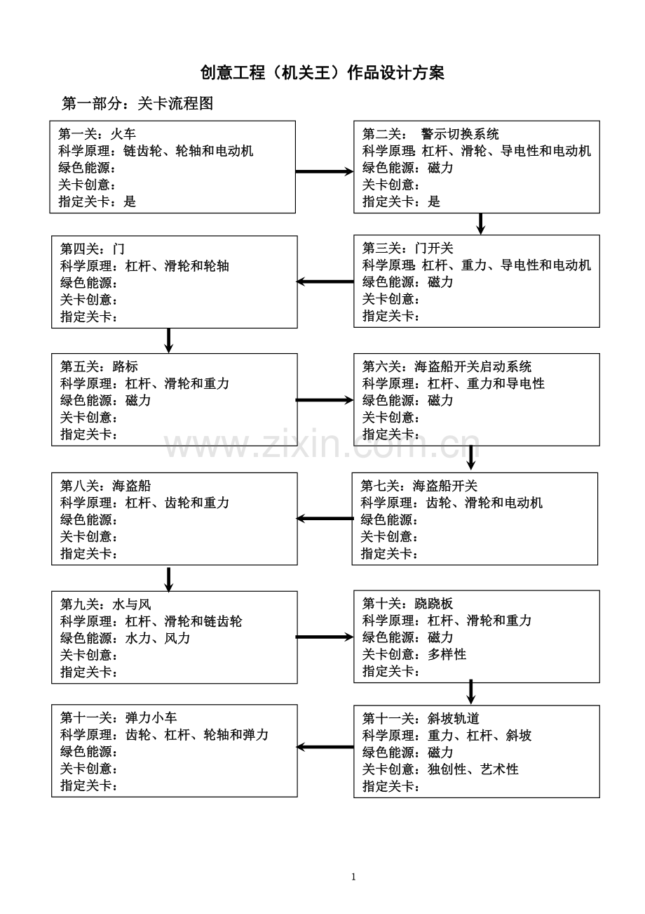 创意工程(机关王)设计方案.doc_第2页