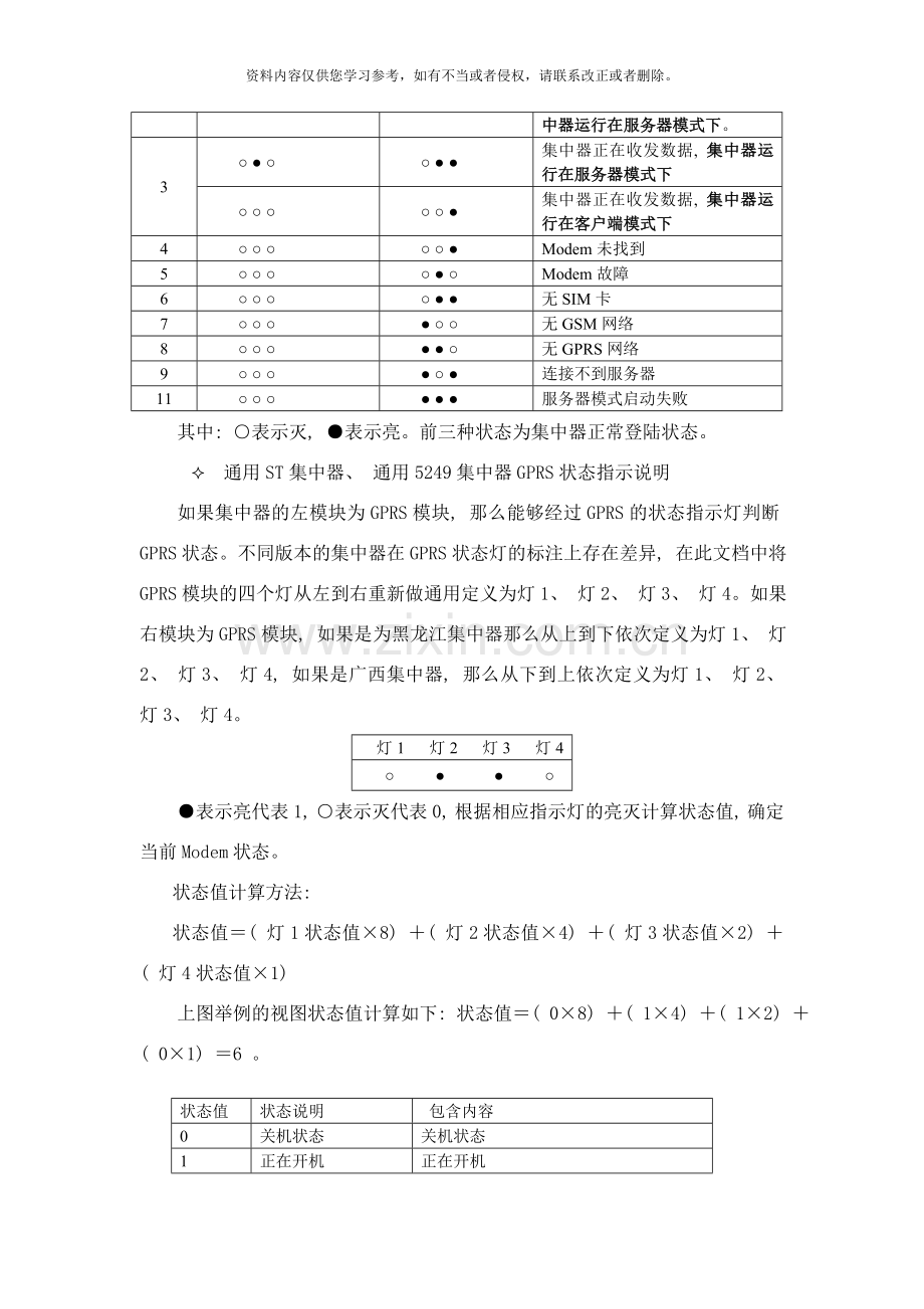 系统现场常见问题分析及处理方案样本.doc_第2页