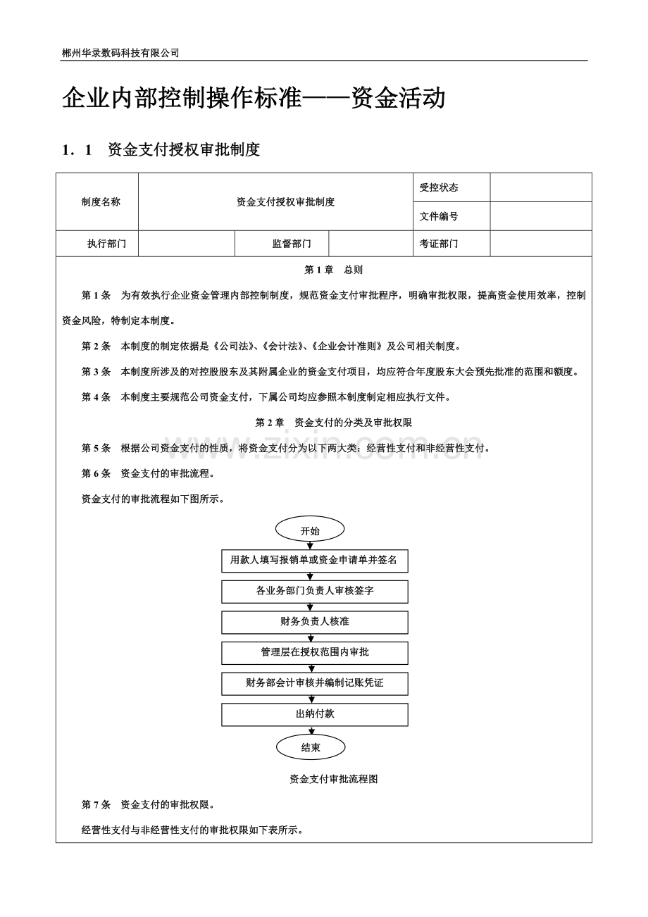 1、企业内控制度--资金活动管理制度.doc_第2页