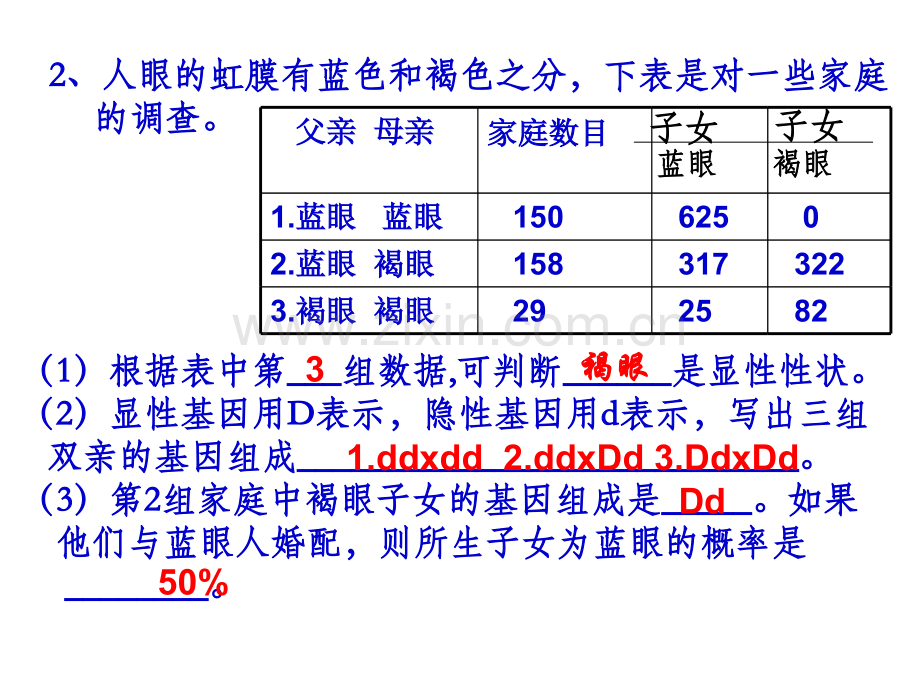 第十章分离规律练习题.ppt_第2页