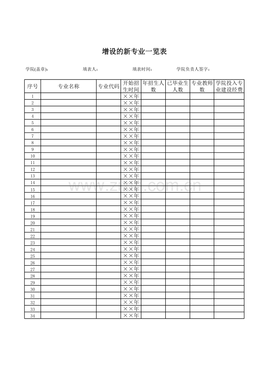 增设的新专业一览表.xls_第1页