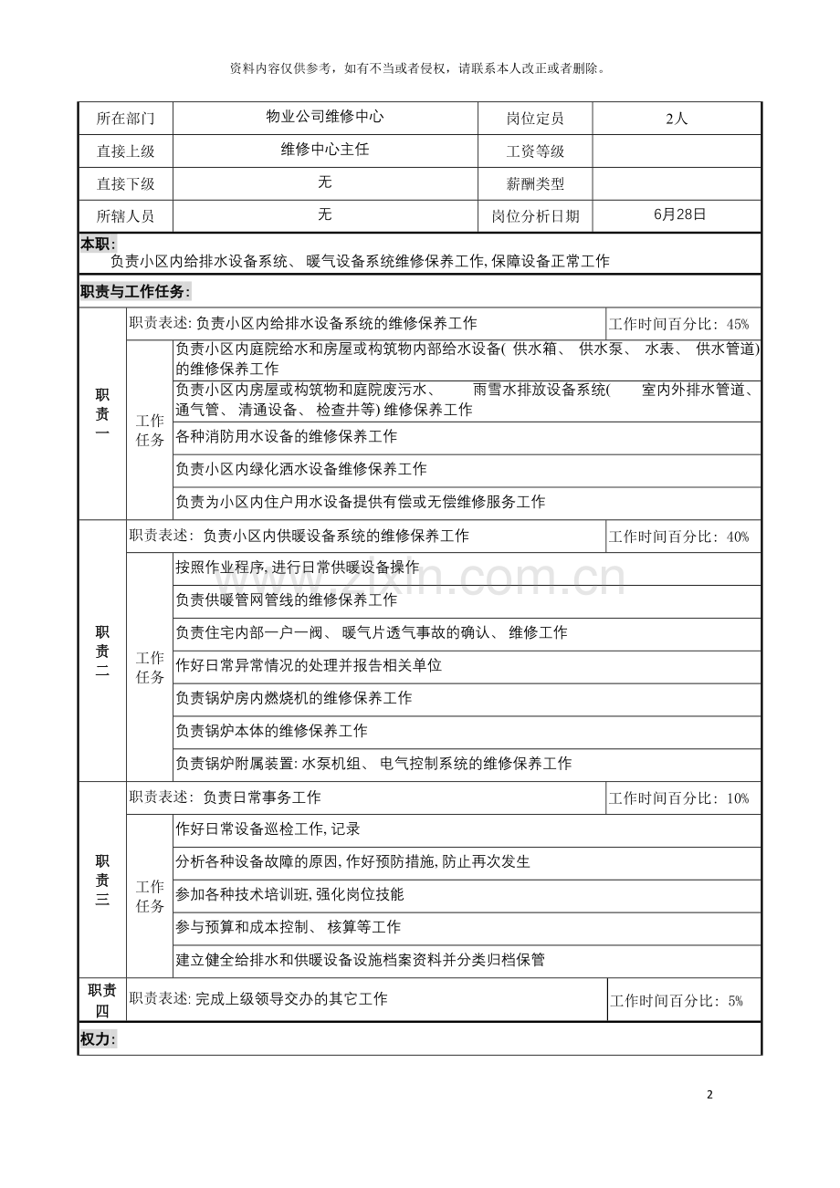 明达集团物业公司维修中心水暖主管职务说明书模板.doc_第2页