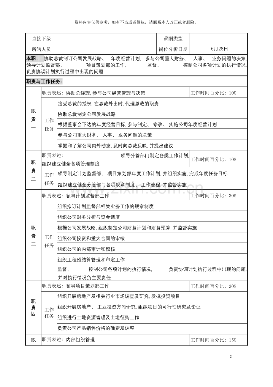 明达集团管理副总裁职务说明书模板.doc_第2页