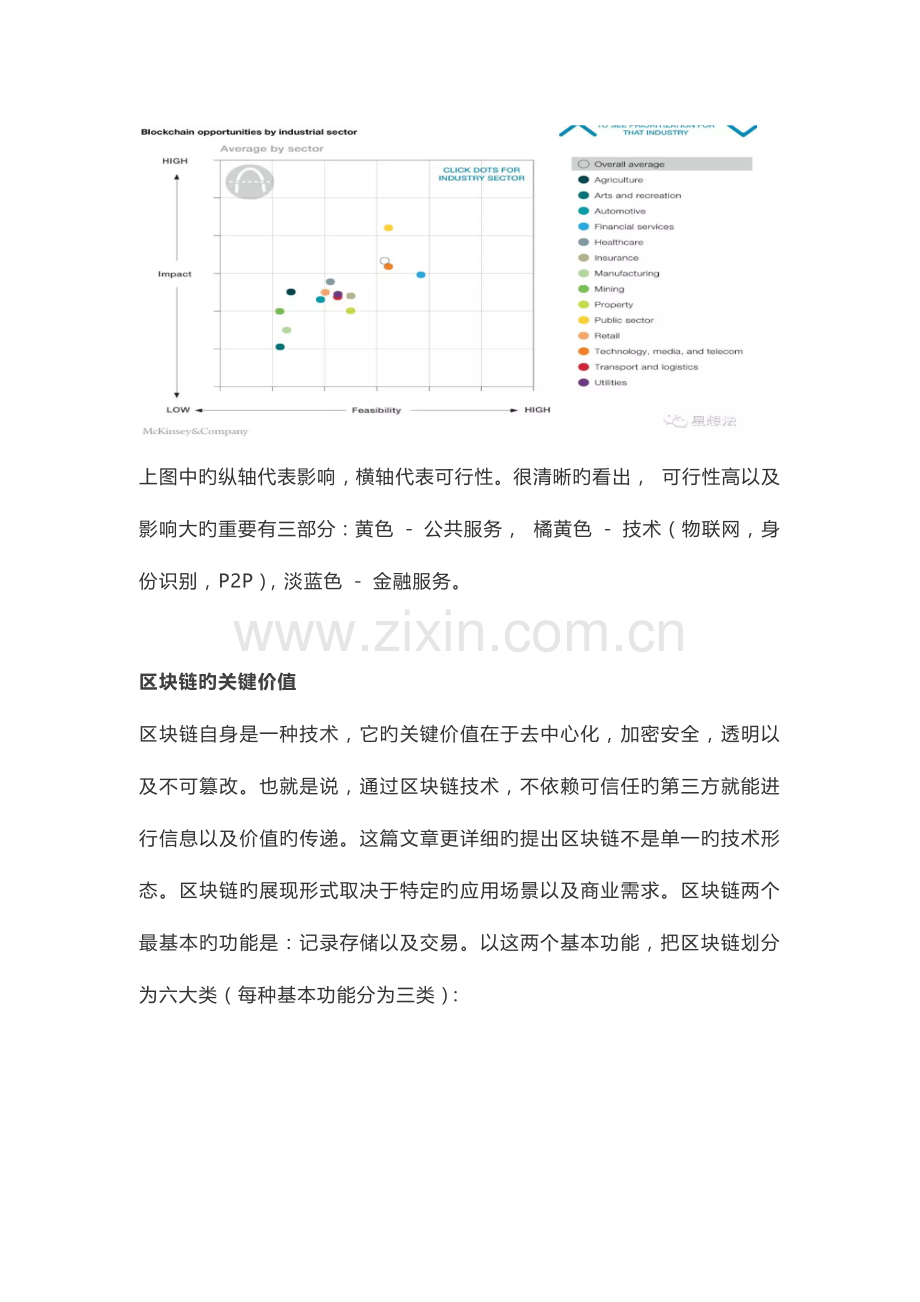 目前区块链的应用价值在于降低成本.docx_第2页
