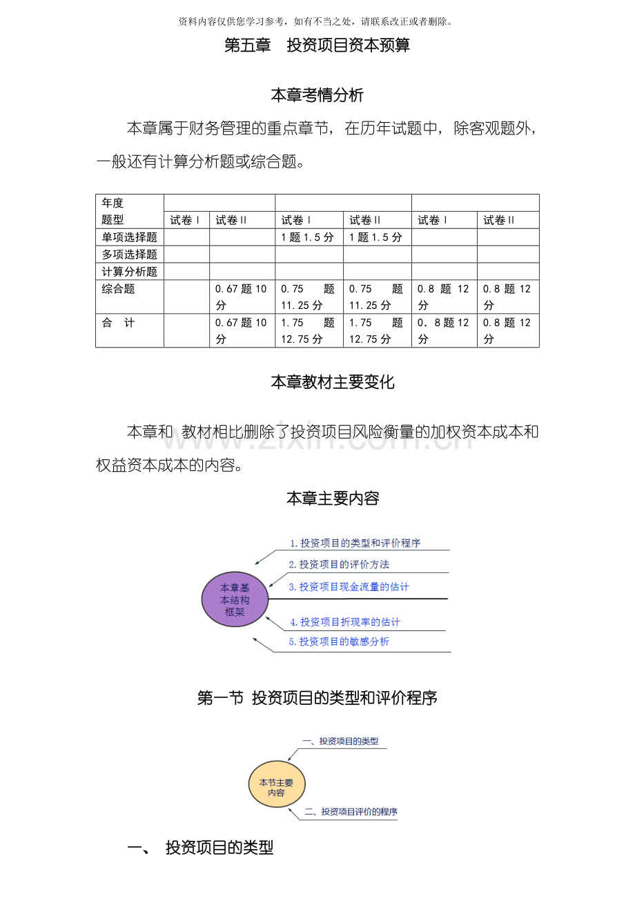 教材投资项目资本预算样本.doc_第1页
