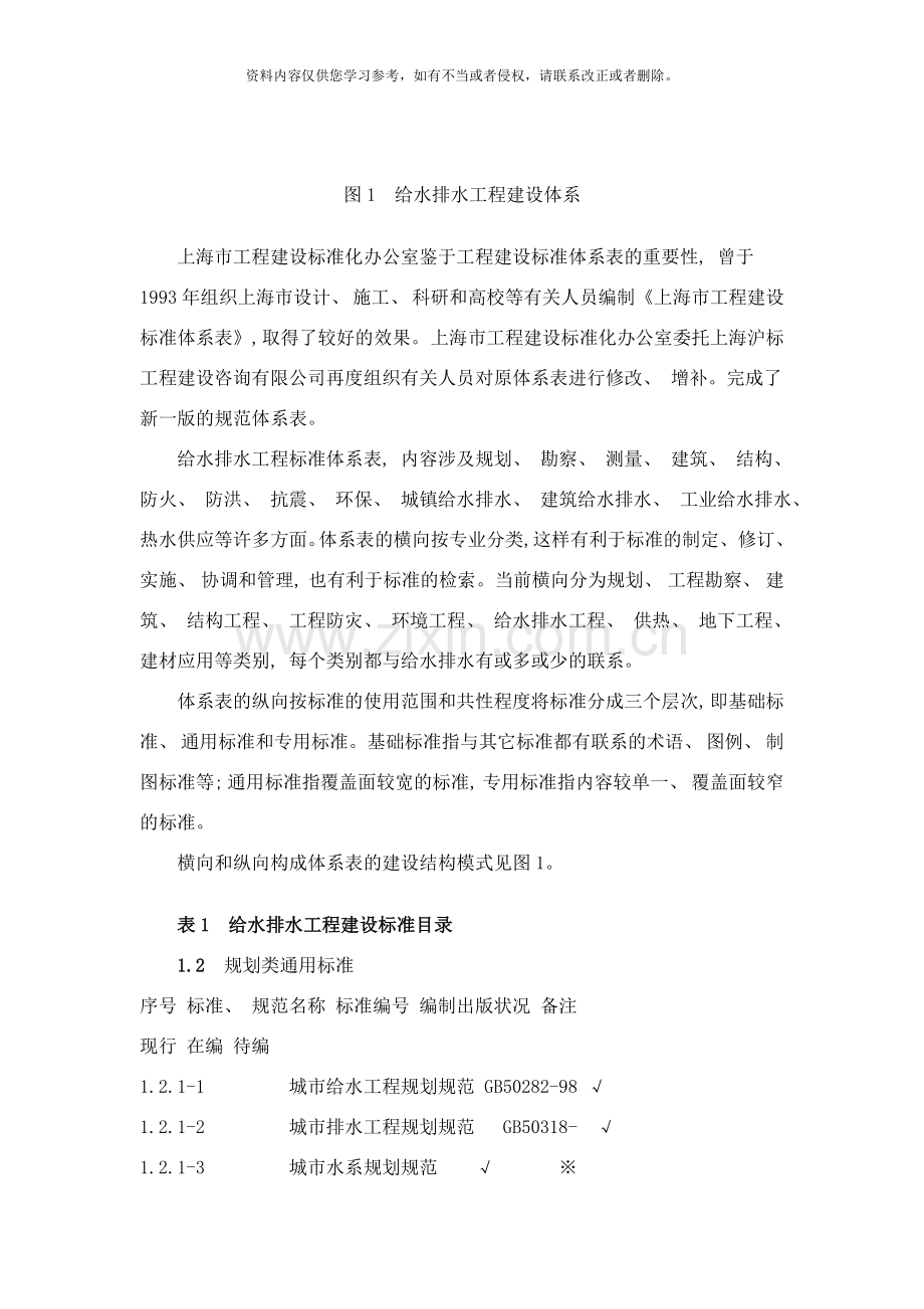 给排水标准体系表样本.doc_第2页