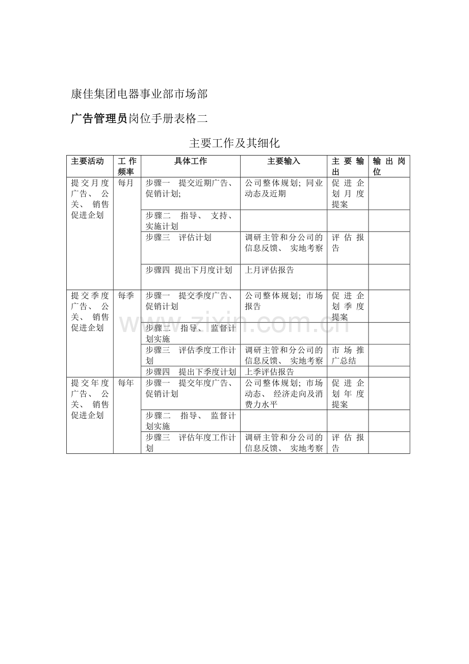 广告管理员岗位手册表格二.doc_第1页