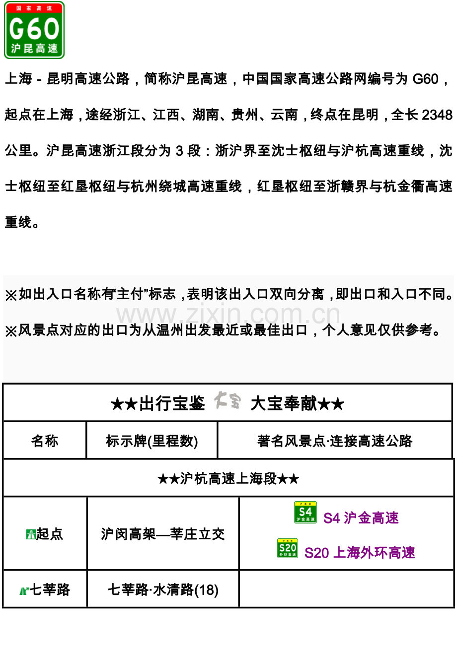 G60沪昆高速(浙江段)出入口、服务区、里程数及风景点.doc_第2页