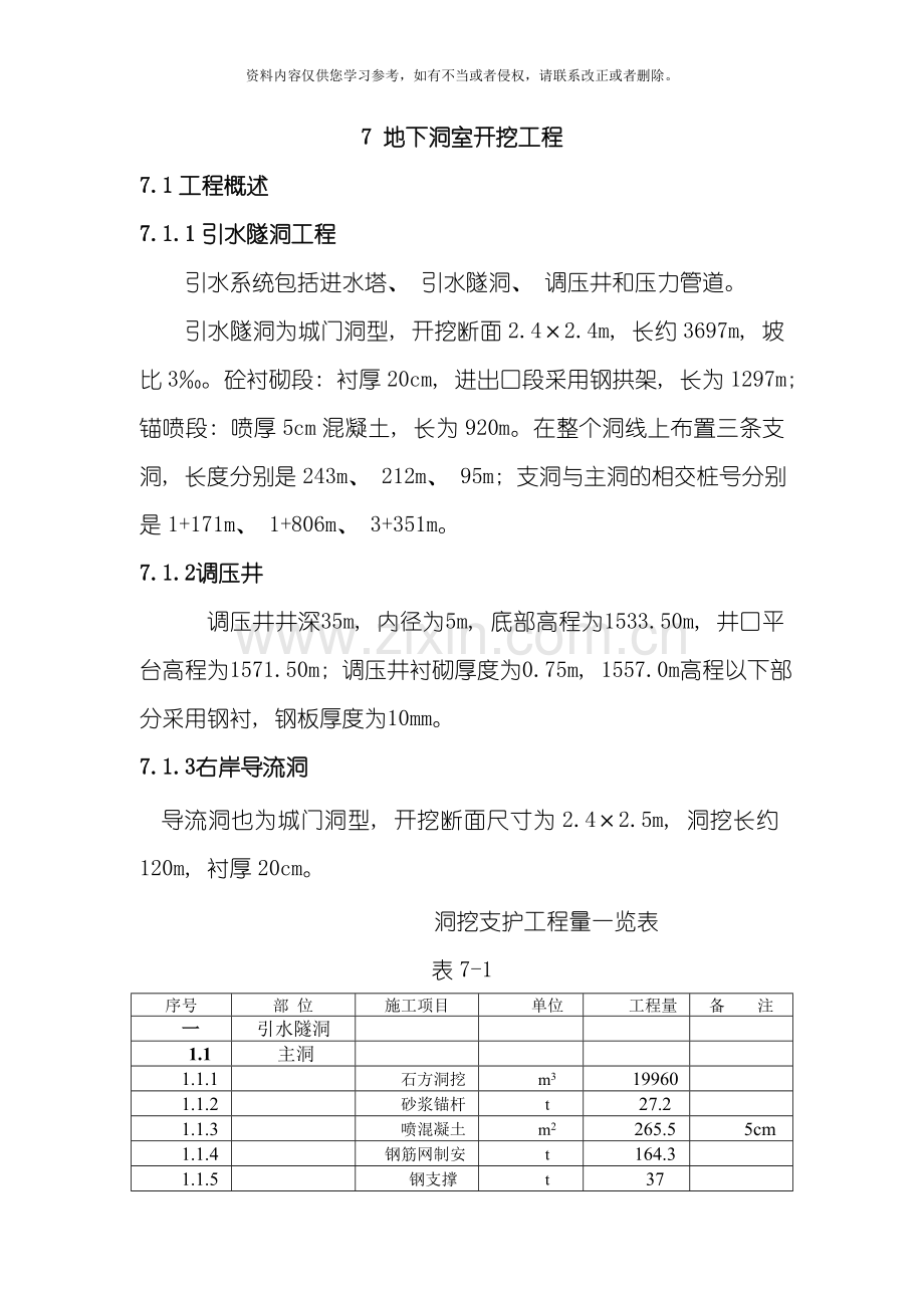 地下洞室开挖工程模板.doc_第1页
