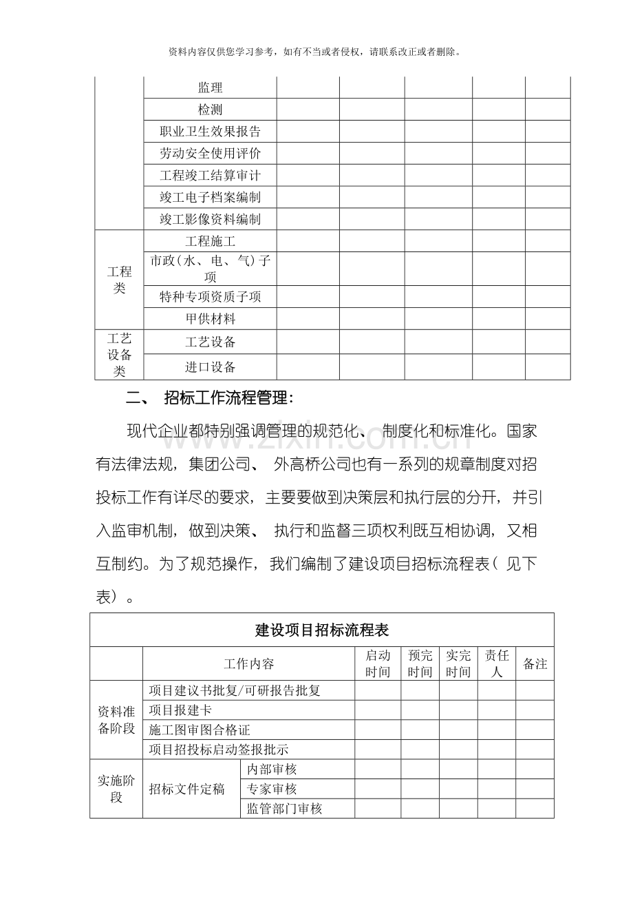 招投标标准化管理探索模板.doc_第2页