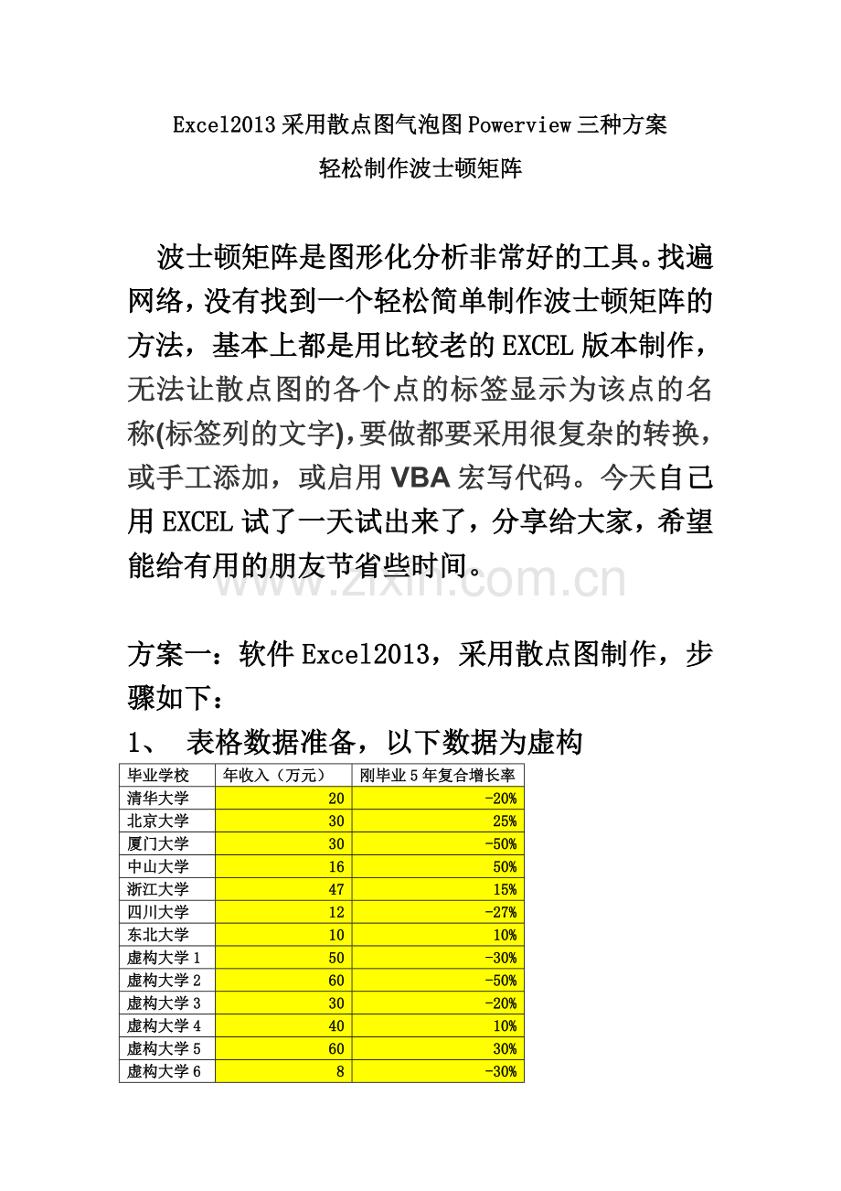 Excel2013采用散点图气泡图Powerview三种方案轻松制作波士顿矩阵.docx_第2页
