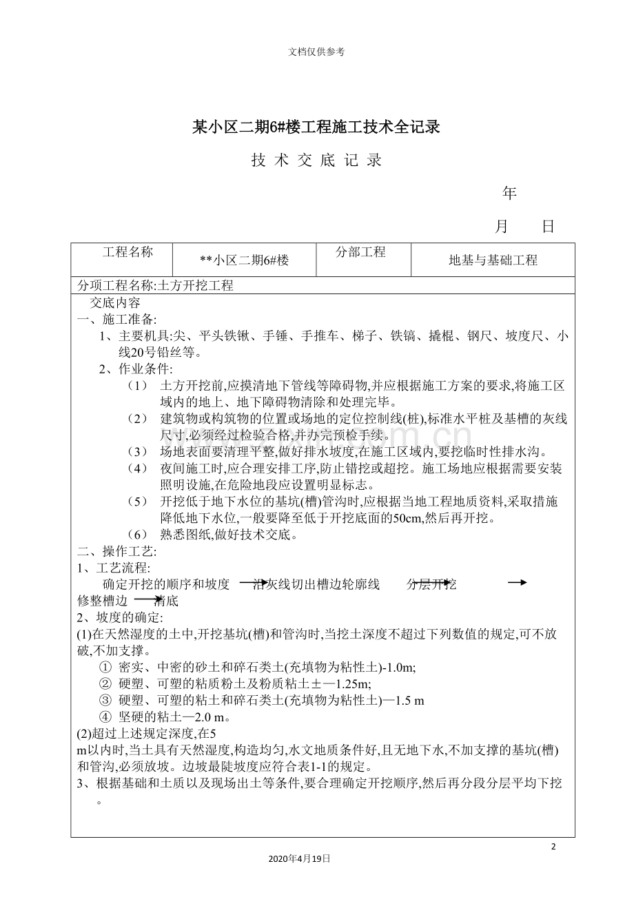 小区工程施工技术全记录.doc_第2页