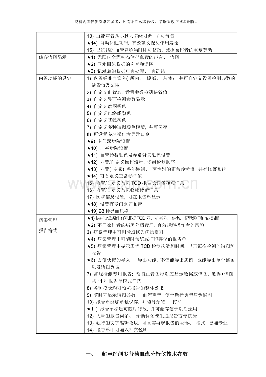 经颅多普勒单通道单深度技术参数样本.doc_第2页