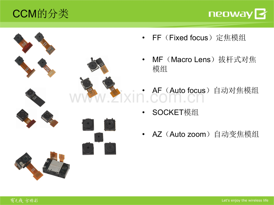 CCM摄像头模组的介绍0330专题培训课件.ppt_第2页