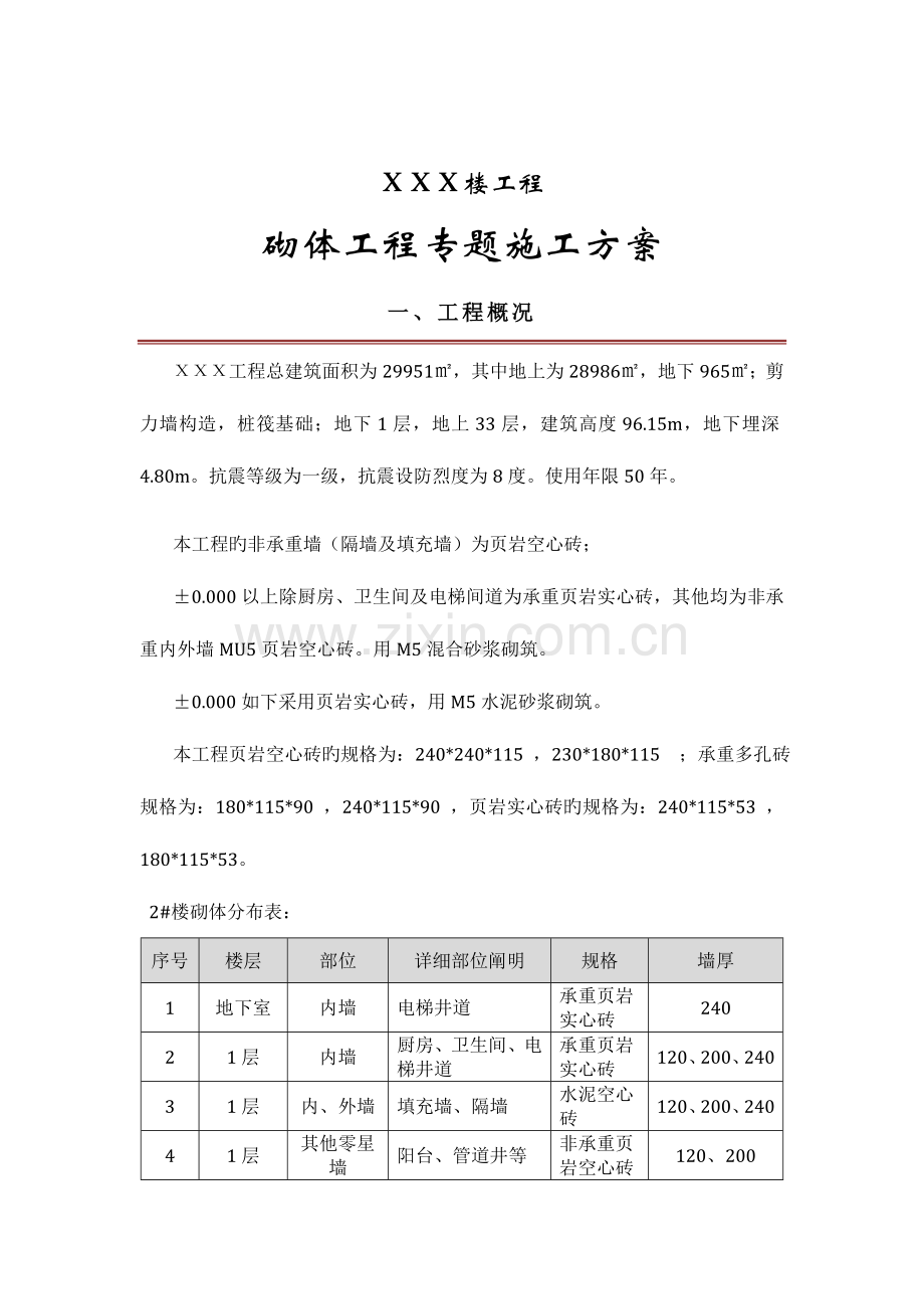 高层住宅楼砌体工程专项施工方案岩空心砖多孔砖要点.doc_第2页