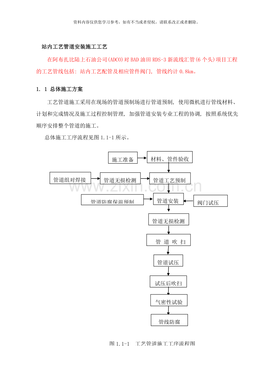 汇管工艺安装方案样本.doc_第1页