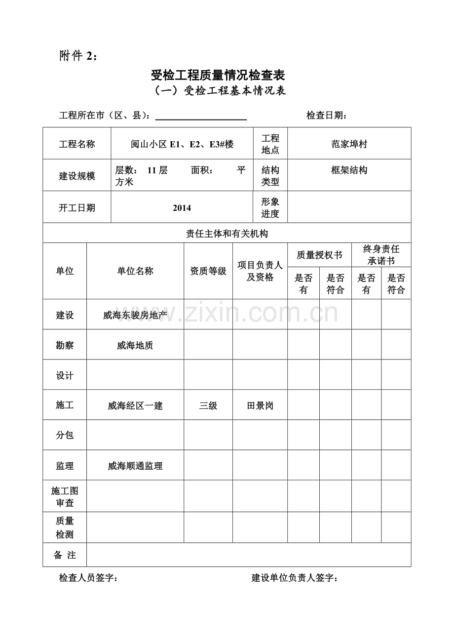 山东省工程质量治理两年行动和建筑市场执法检查表精华版.doc_第2页