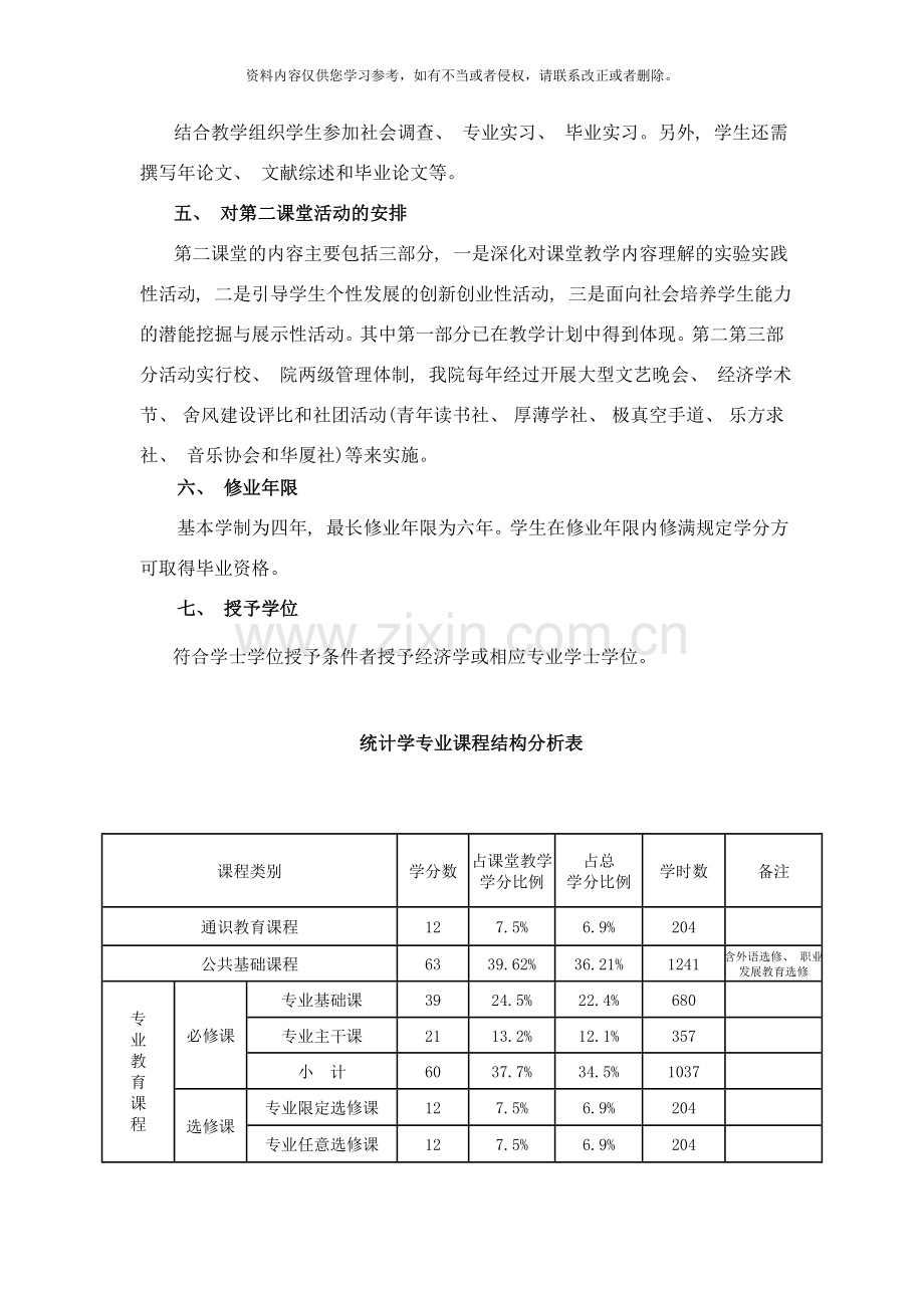 统计学专业培养方案南京财经大学教务处样本.doc_第2页
