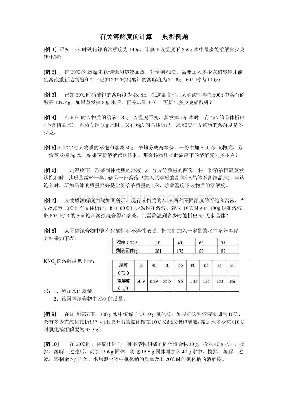 初二溶解度的计算典型例题.pdf_第1页