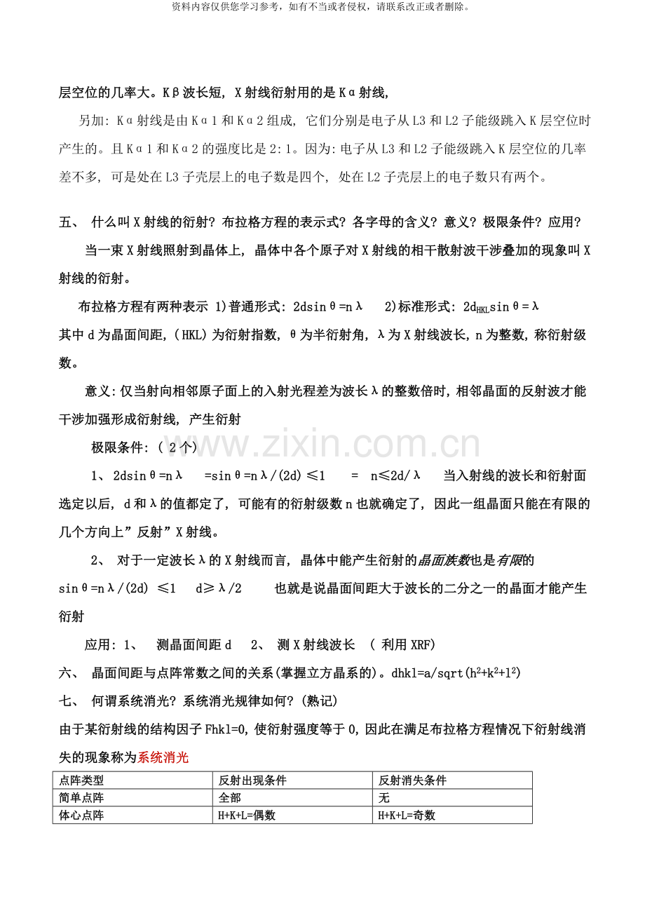 武汉理工大学材料研究与测试方法复习资料样本.doc_第2页