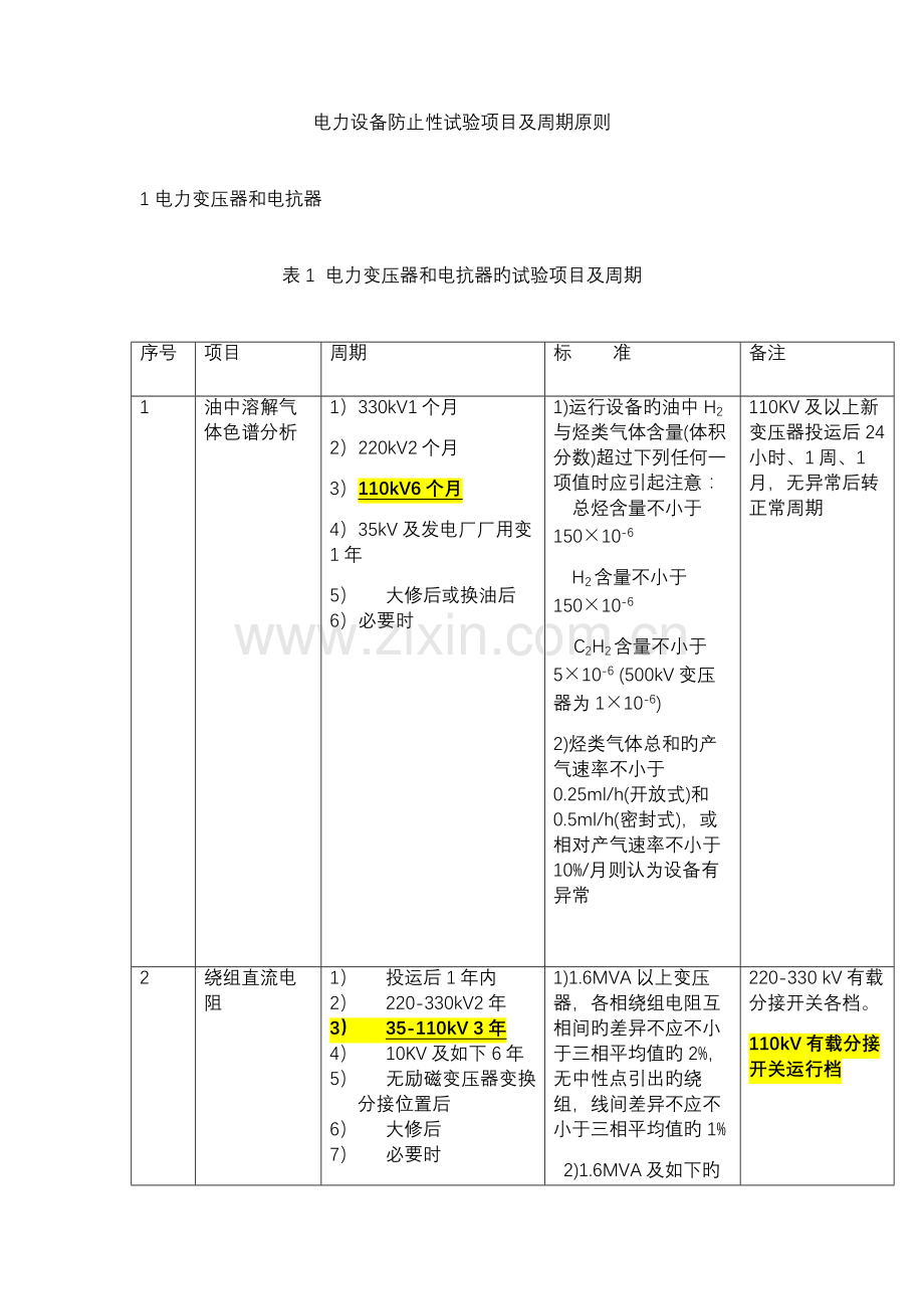 电力设备预防性试验项目周期标准.doc_第1页