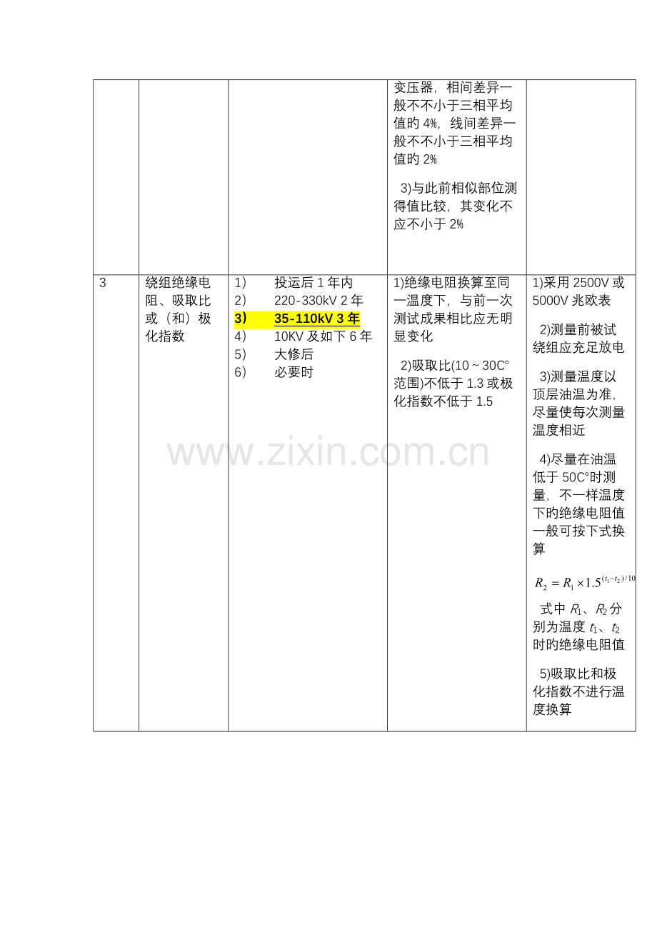 电力设备预防性试验项目周期标准.doc_第2页