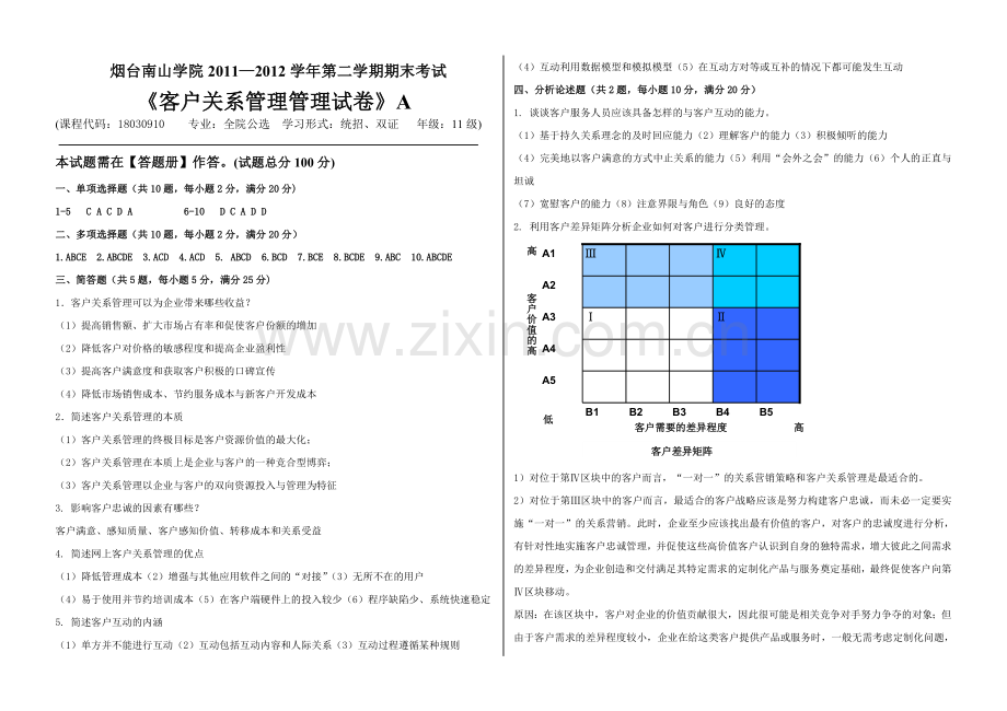 1112客户关系管理试卷A答案.doc_第1页
