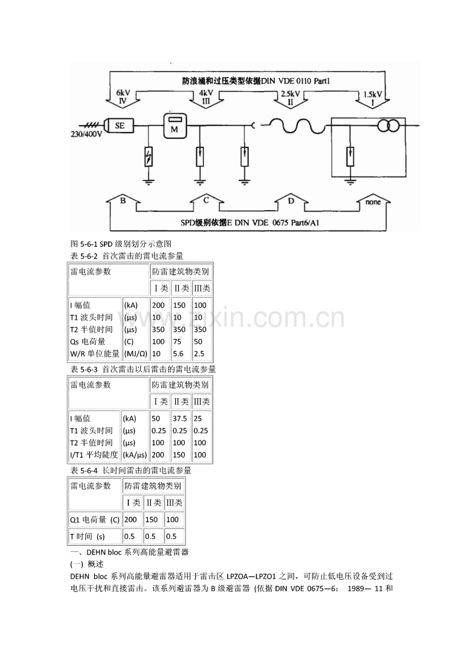 过电压保护装置、自动调谐接地补偿装置.pdf_第2页