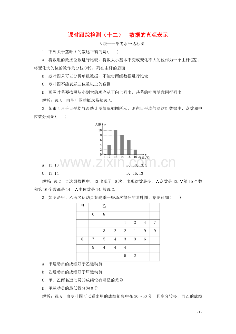 2019_2020学年新教材高中数学课时跟踪检测十二数据的直观表示新人教B版必修第二册.doc_第1页