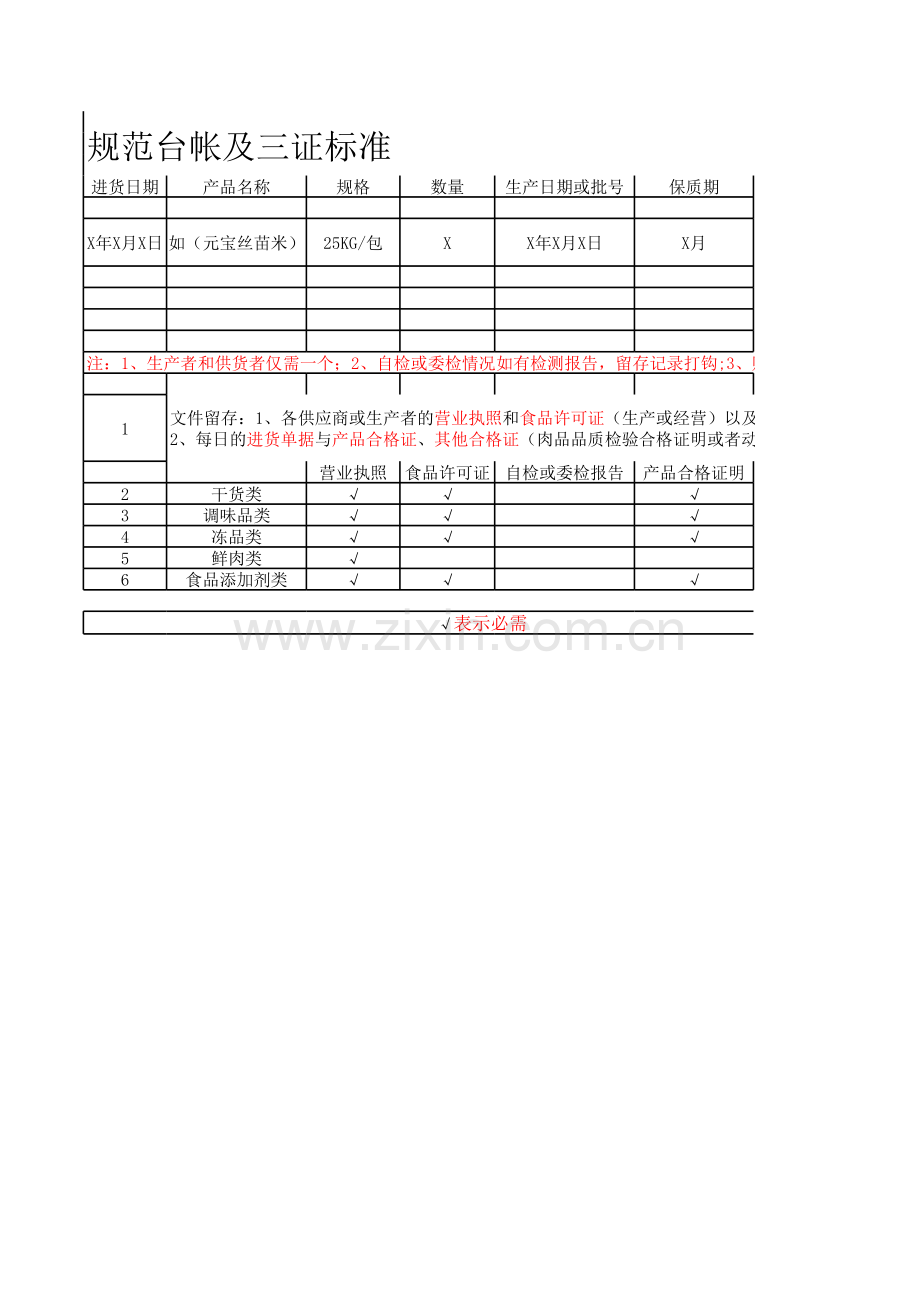 供应商索证及归档.xls_第1页
