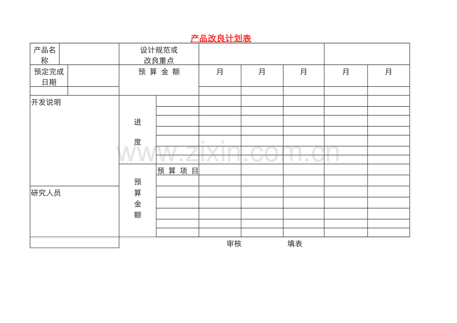 产品改良计划表.doc_第1页