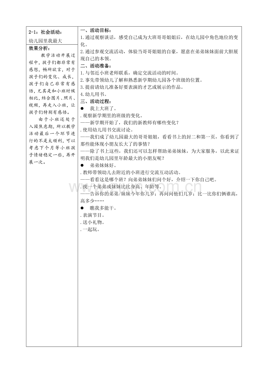 2021(1)大一班--第1个常规主题《成长你我他》教学活动1——郑碧芸公开课教案教学设计课件.docx_第1页