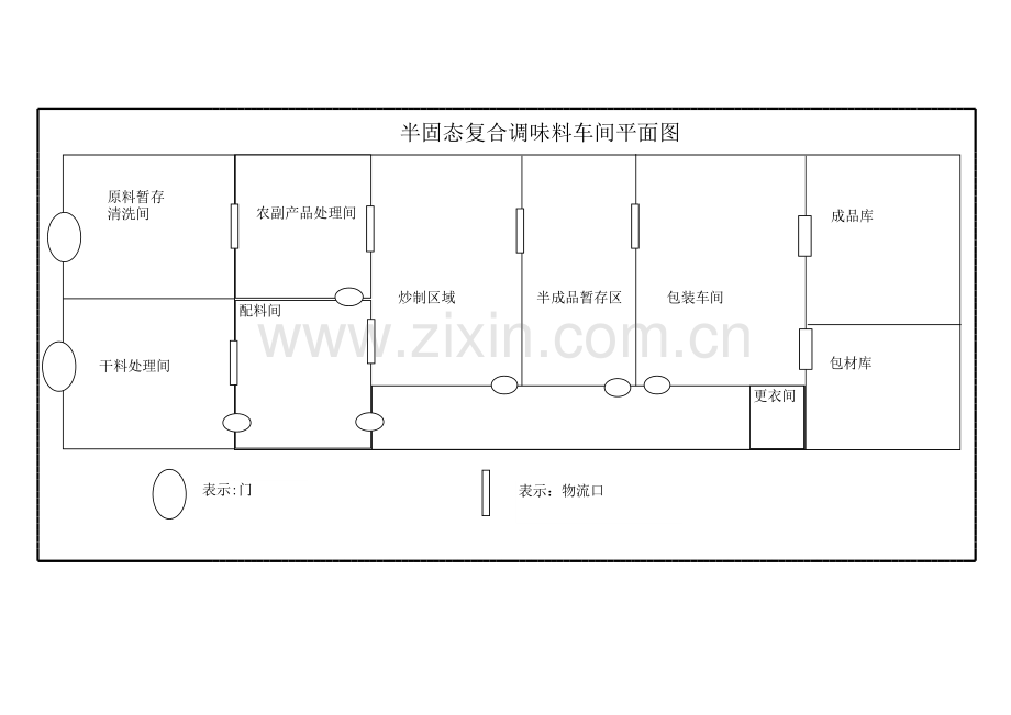 半固态复合调味料车间平面图.xls_第1页