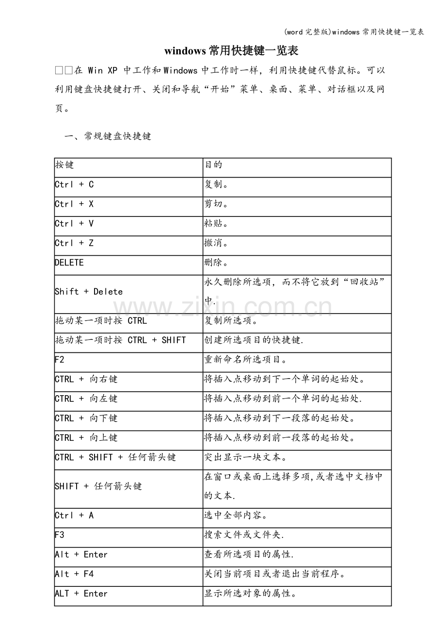 (word完整版)windows常用快捷键一览表.doc_第1页