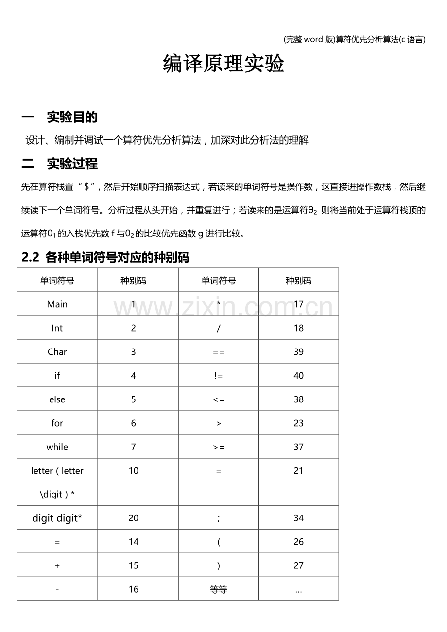 算符优先分析算法(c语言).doc_第1页
