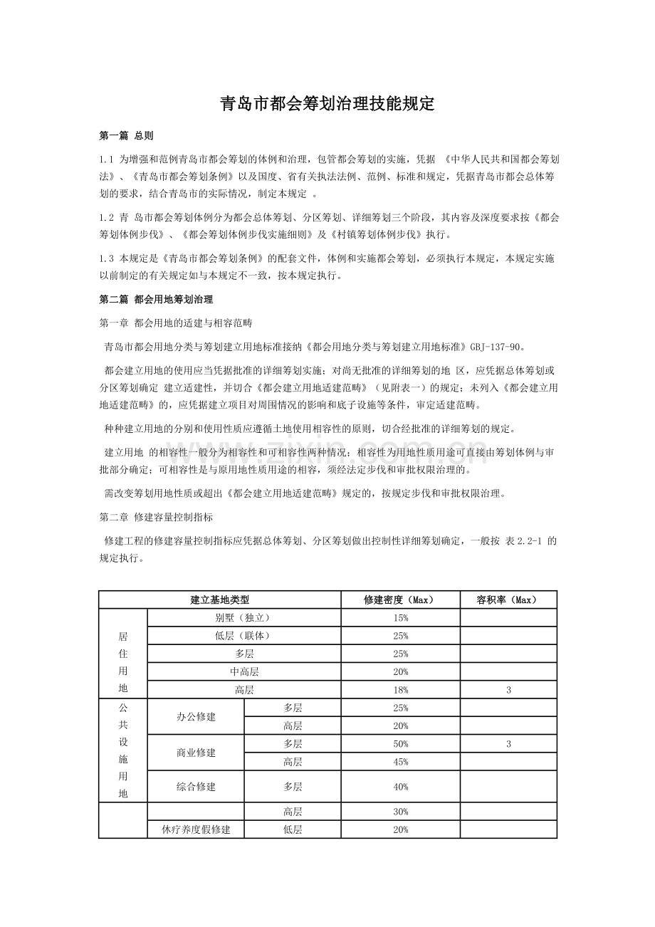 房地产青岛规范.docx_第1页
