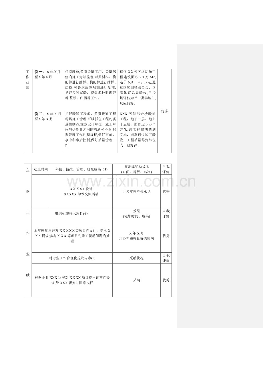 2023年福建省人员考核登记表.doc_第2页